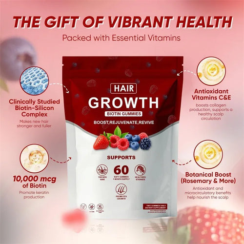 Zovell Hair Growth Gummies